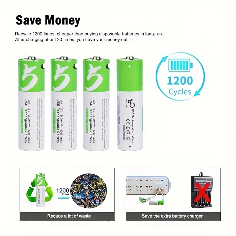 Modern Electronics Gadgets - แบตเตอรี่ลิเธียมไอออนแบบชาร์จไฟได้ 1.5V AA 2600mWh พร้อมสายชาร์จสำหรับอุปกรณ์อิเล็กทรอนิกส์และแกดเจ็ตสมัยใหม่