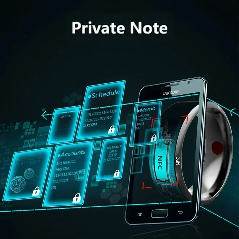 แฟชั่นแหวนอัจฉริยะควบคุม NFC แ - Nfc Tag Programmable บทวิจารณ์และราคา