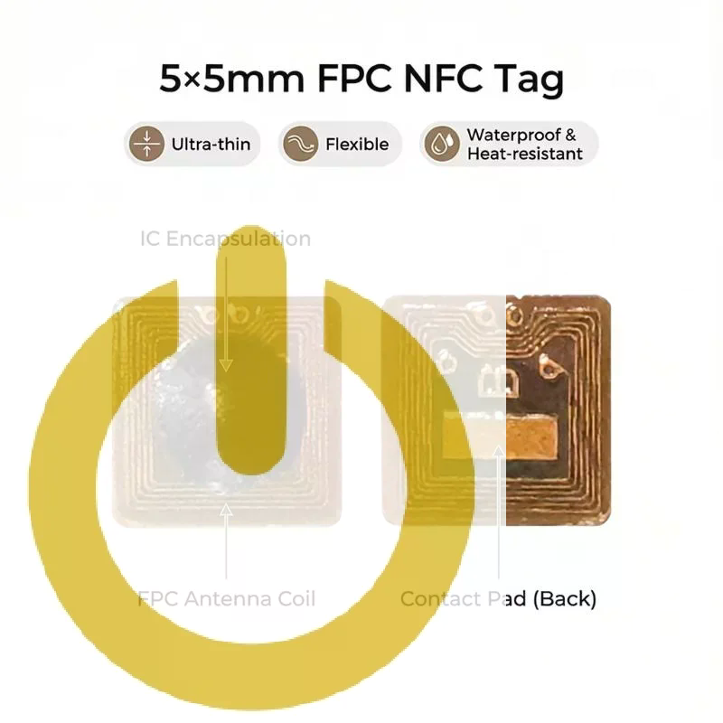 1/5/10 ชิ้น สติ๊กเกอร์แท็ก NFC - Nfc Tag Programmable บทวิจารณ์และราคา