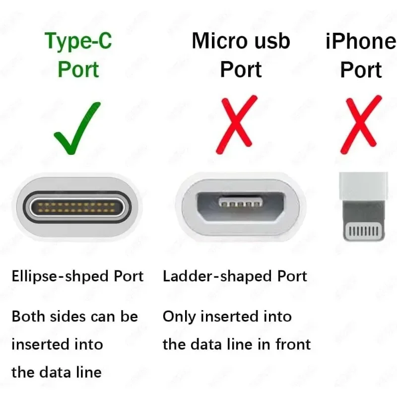 Type-C พัดลมขนาดเล็กแบบพกพา พั - Electronics Gadgets Sale บทวิจารณ์และราคา