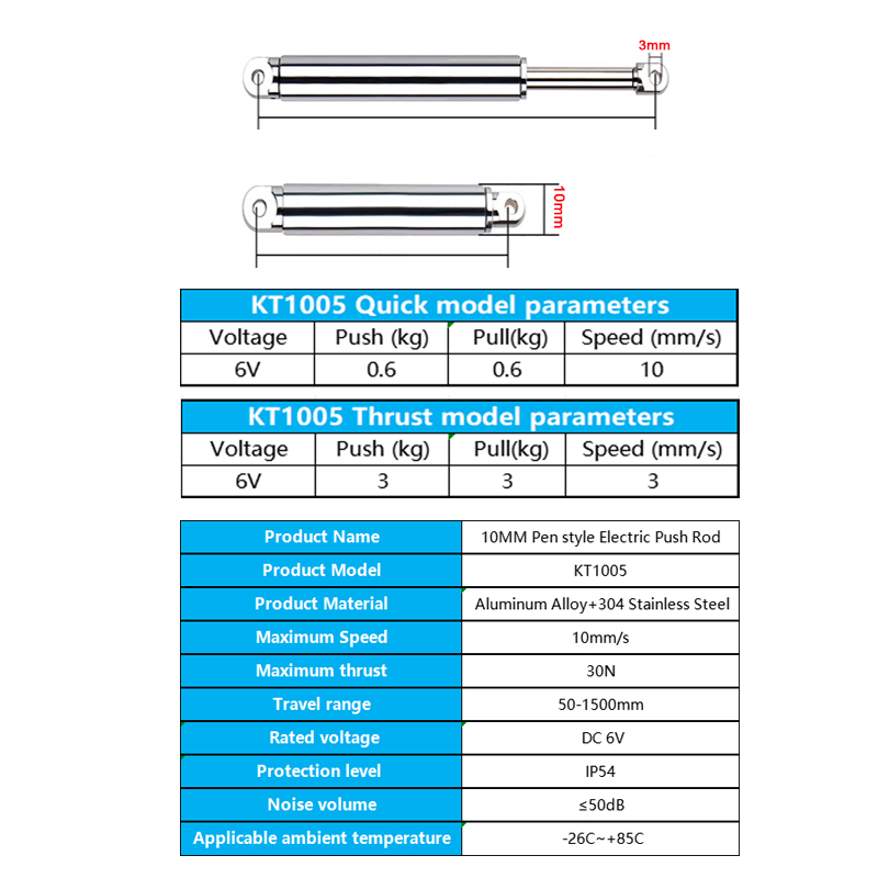 แอคชูเอเตอร์แบบเส้นตรงขนาด 10  - Electric Gadget บทวิจารณ์และราคา